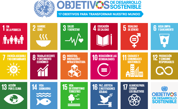 Foto Qué son los 17 Objetivos de Desarrollo Sostenible y la Agenda 2030